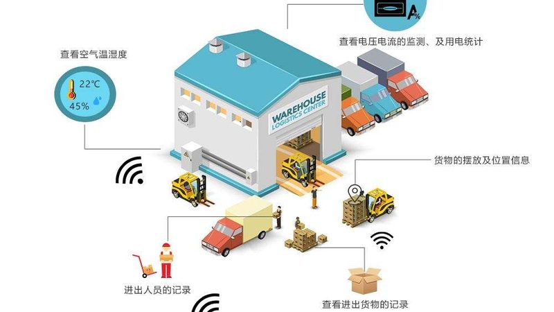 苏州模具货架：揭秘靠谱公司的关键因素