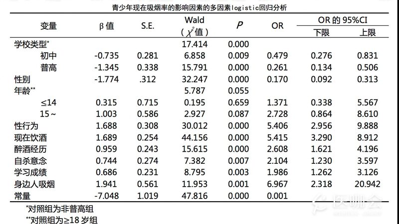 周转箱与托盘：仓储物流中的关键角色**