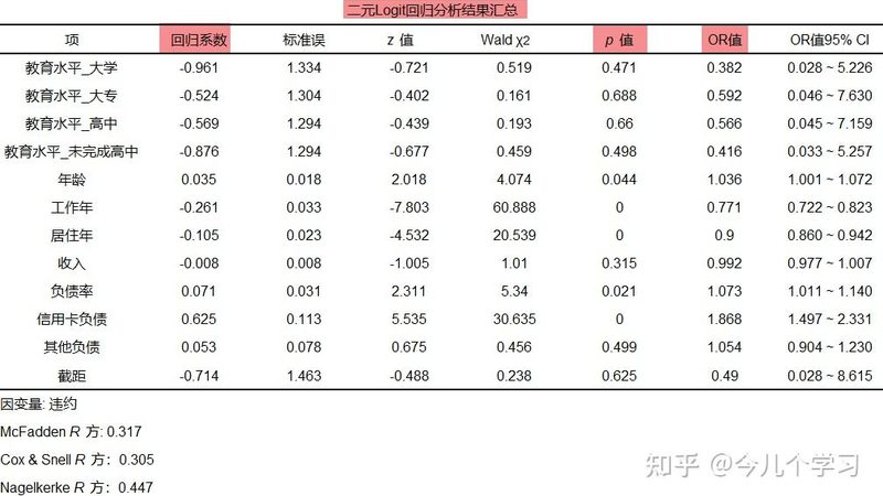 电动前移式叉车：揭秘其工作原理与选购要点