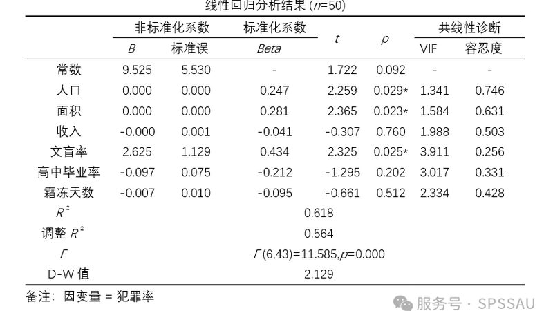 成都小型自动化立体仓库：安装要点与优势分析