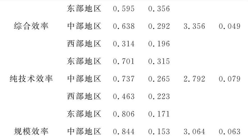 自动化输送线速度调节的五大关键策略