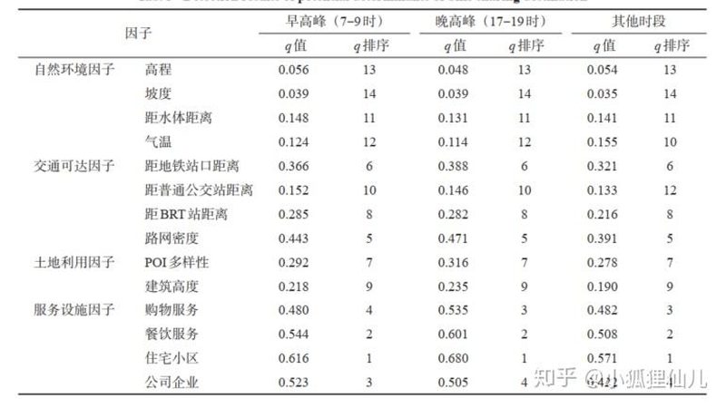 悬臂式货架承重标准：揭秘仓储物流的稳固基石**