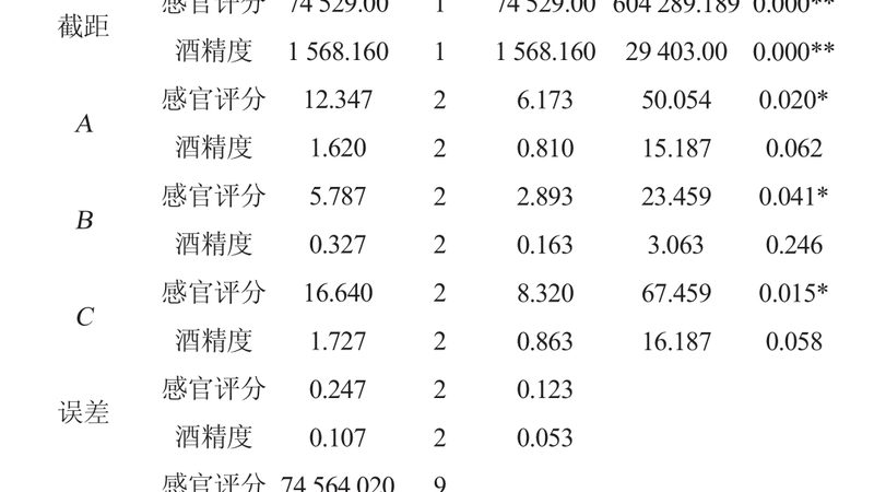 定制防爆电动叉车多少钱一台