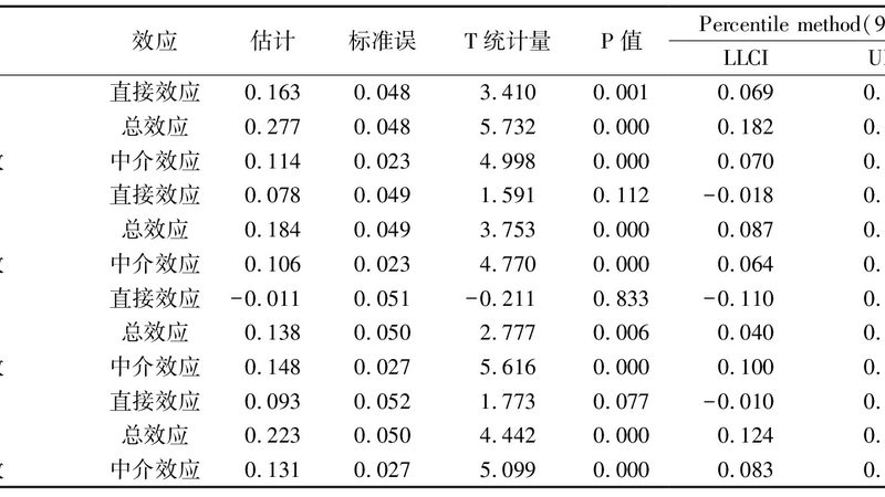 仓库管理系统与硬件设备搭配的五大关键要素