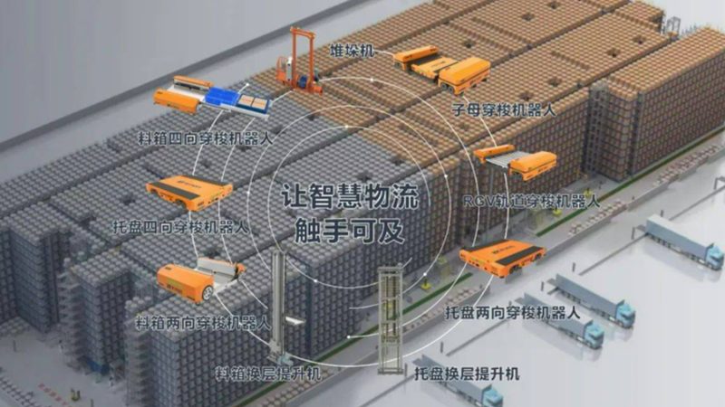 药品拆零货架：高效仓储的关键选择**